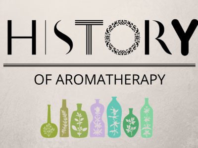 芳香療法的歷史