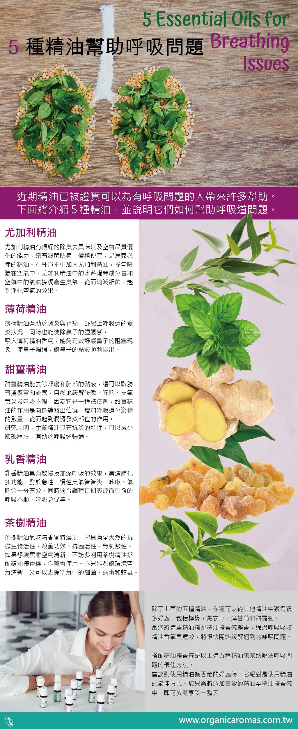 呼吸問題大