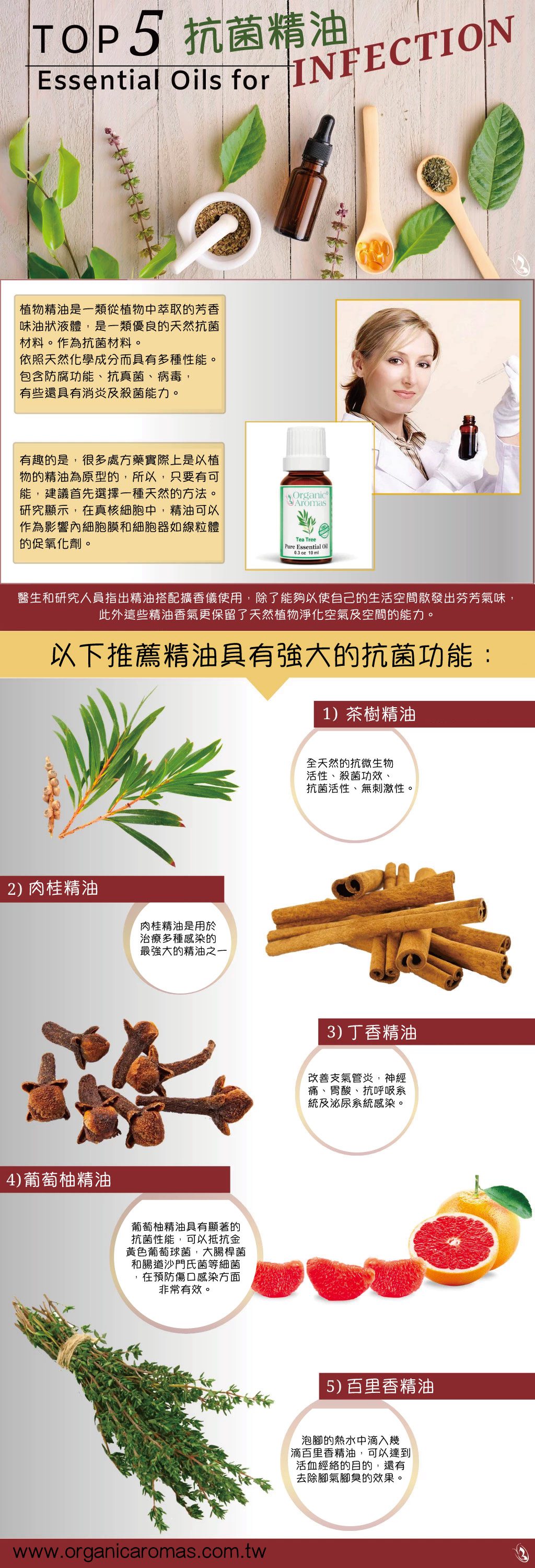 抗菌精油推薦