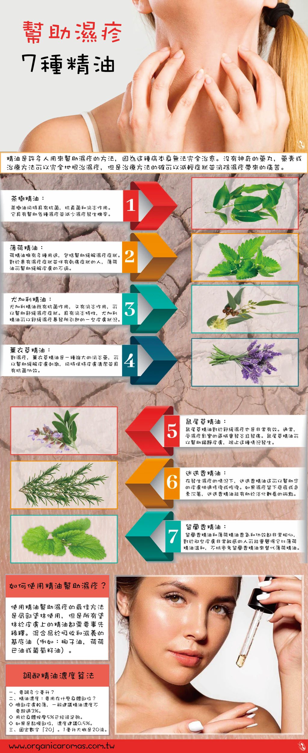 幫助濕疹的七種精油