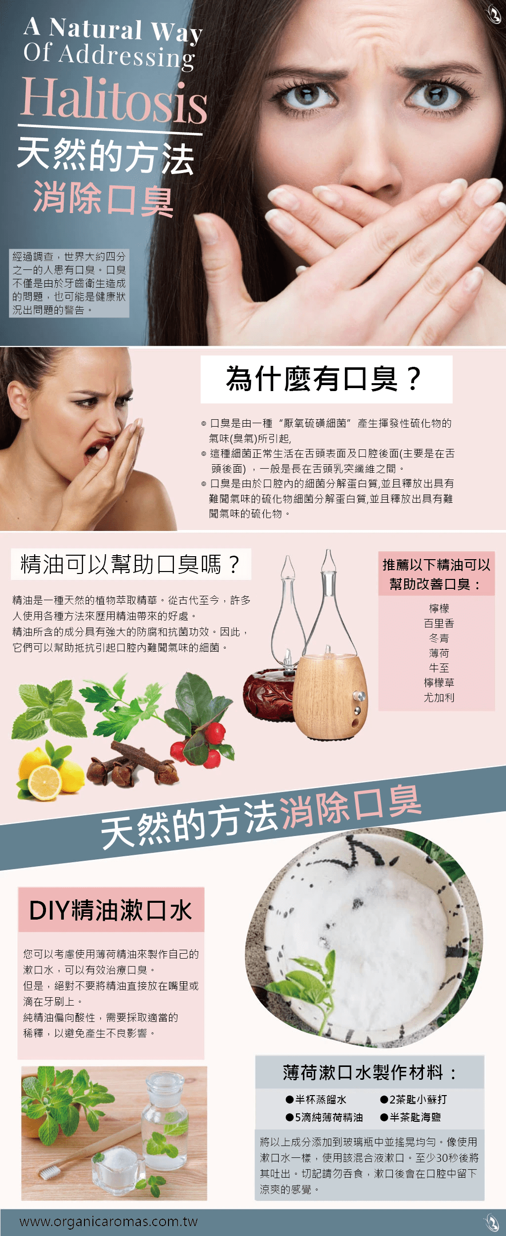 消除口臭方法