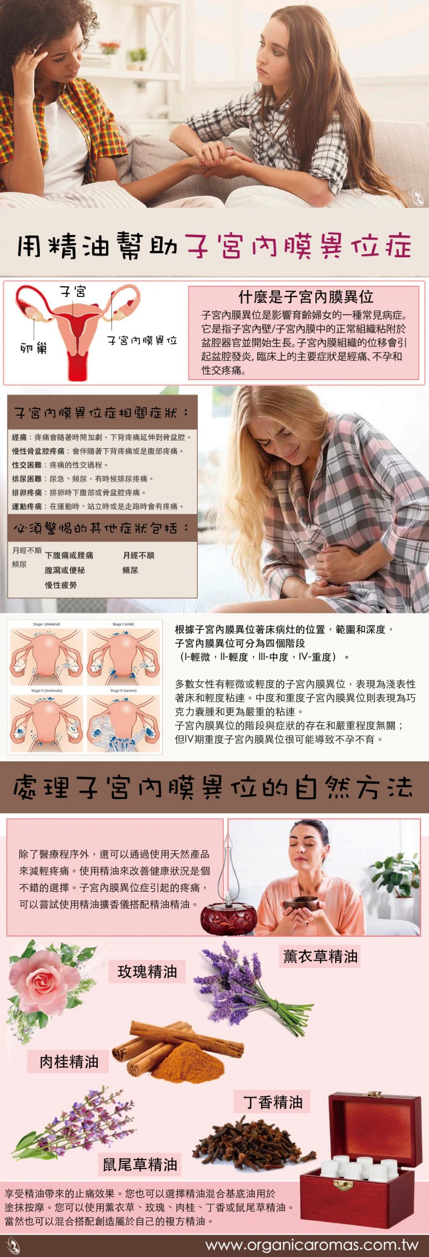 用精油幫助子宮內膜異位症
