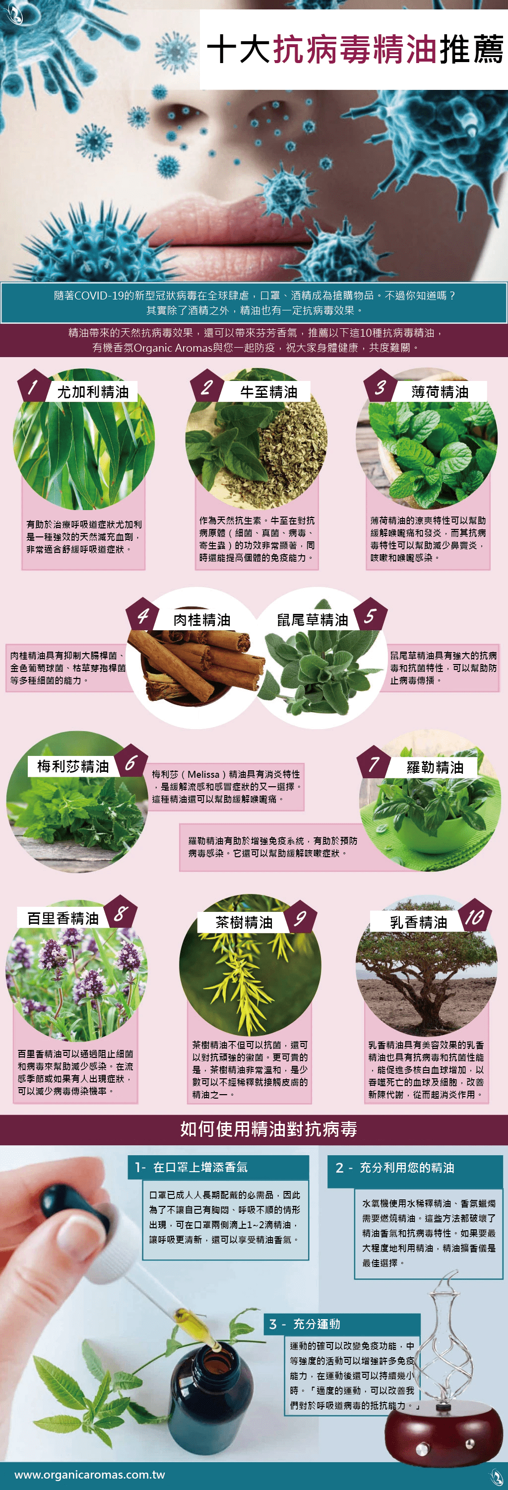 十大抗病毒精油