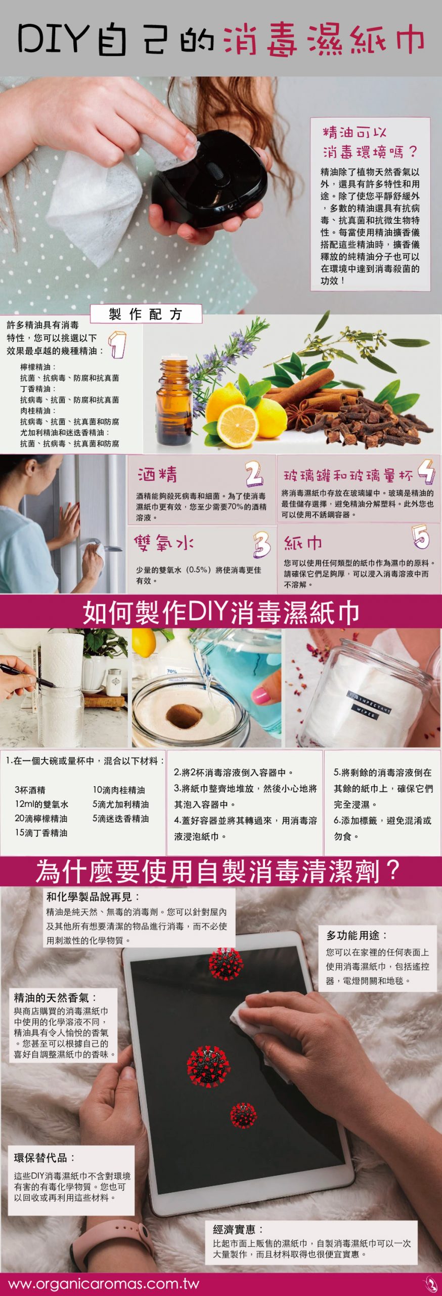 自製消毒濕紙巾