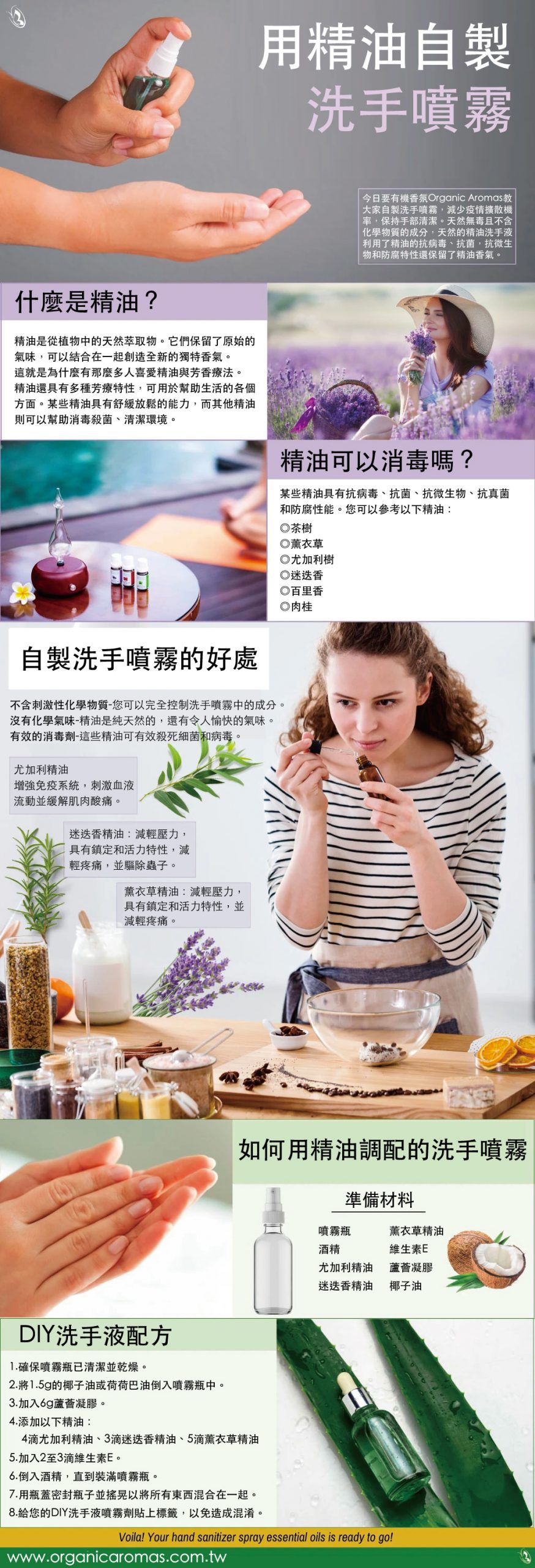 如何使自己的洗手液噴霧